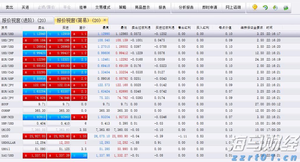 泰康人寿安徽分公司提醒您：养老钱要稳，防骗心要明！教您识破“代理退保”套路