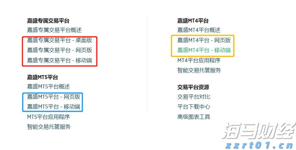 “FOMO”情绪引发抢购潮！美国企业债利差创27年来新低