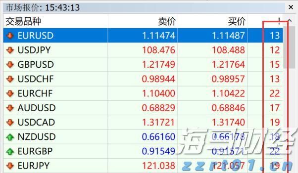 浙江启动内外贸产品“同线同标同质百县千品万亿”行动