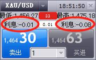 稳定币发行商Circle(CRCL.US)Q2营收增长53%超出预期，尽管出现“纸面”亏损仍吸引市场关注