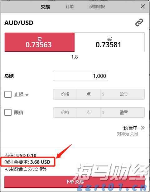 A股开盘快讯 | A股集体高开：创业板指涨0.33%，免税概念等板块表现突出