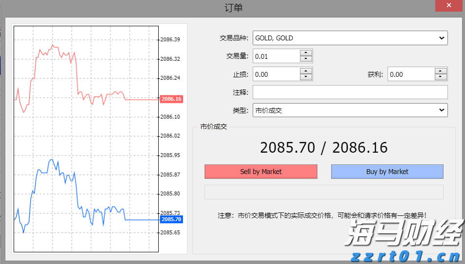 美股动荡一周，高盛对冲基金主管：答案虽多，问题却更多