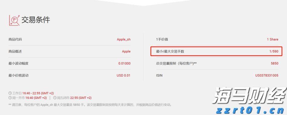 美股异动 | Replimune(REPL.US)暴跌76% 皮肤癌疗法遭FDA拒批