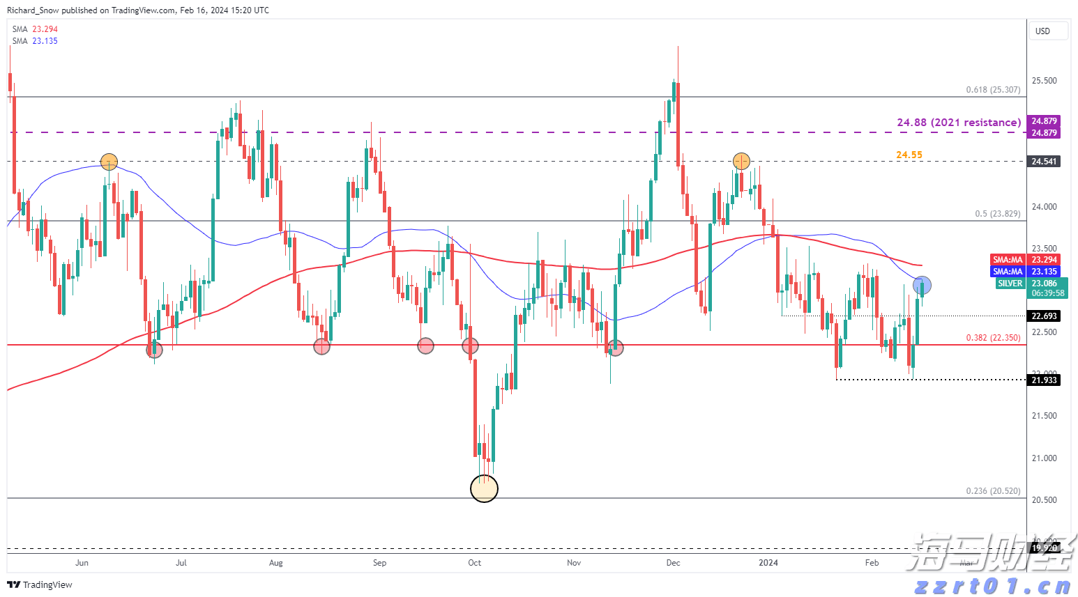 英特尔(INTC.US)：代工部门分拆的可能性分析