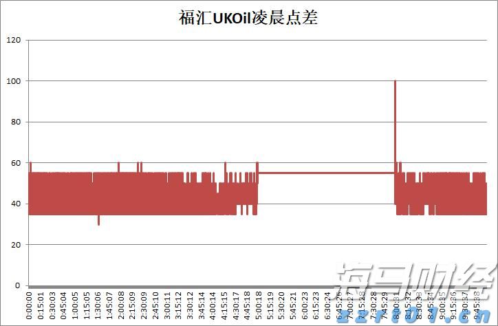 自免领域进入双抗时代，康诺亚（02162）或成新一代自免药物的领导者