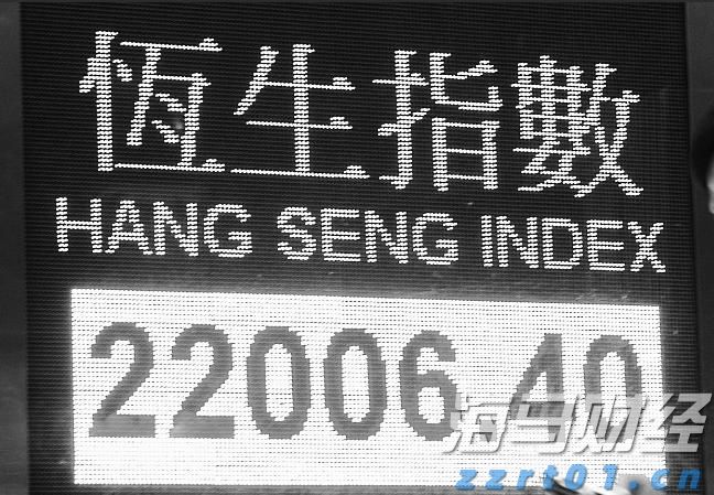 A股市场更新 | 证监会明确政策！全力支持市场稳定与上市公司投资价值提升