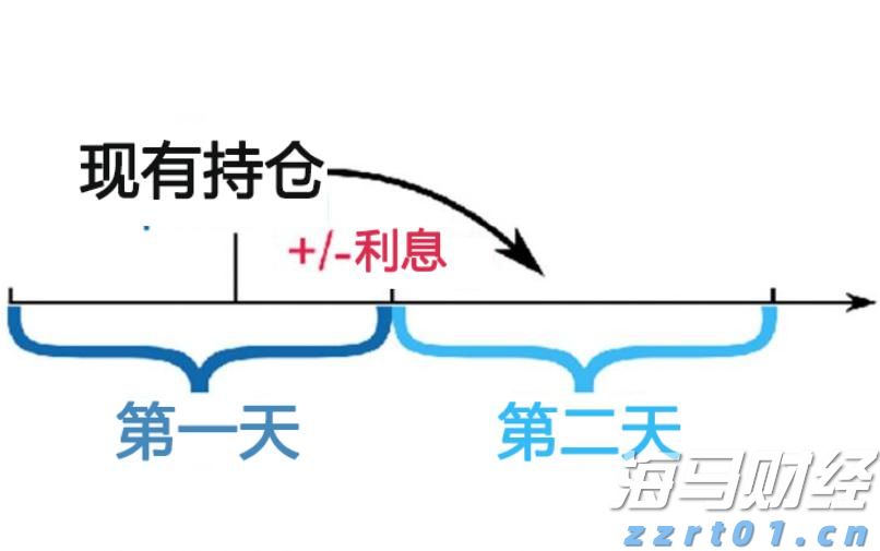 美股异动 | 特斯拉(TSLA.US)涨3% 马斯克解散Dojo超算团队 将集中精力开发AI5、AI6及后续芯片