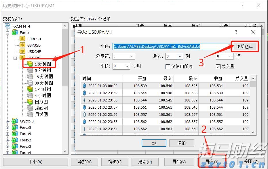 宁夏：突出“快准实严”  维护市场秩序