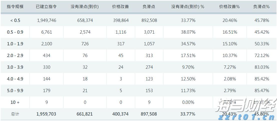 俄美首脑峰会即将举行，全球市场情绪回暖
