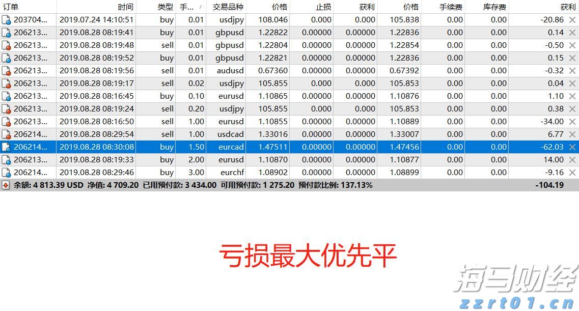 广东队2：0战胜山东队，获小组头名晋级淘汰赛