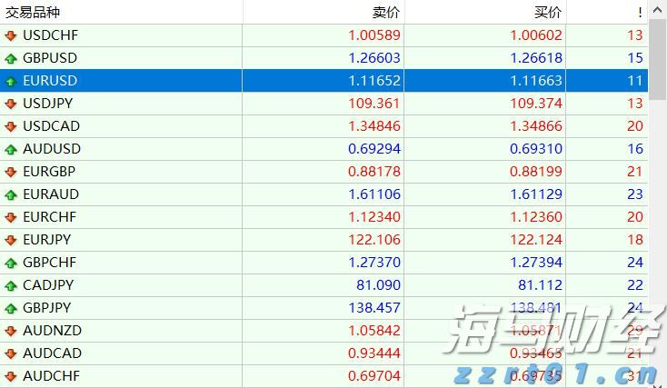 上半年梅州市城镇新增就业15101人！完成全年目标任务的83.89%