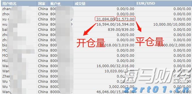 北水动向|北水成交净买入127.2亿 北水再度加仓创新药概念 全天买入小米(01810)超16亿港元