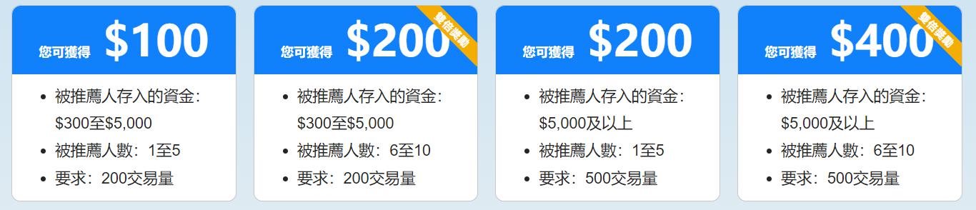 今晚，男篮亚洲杯打响！中国首战沙特