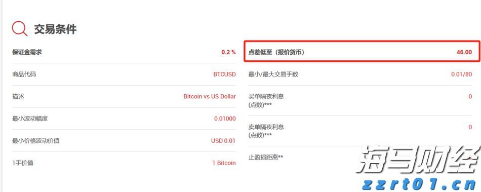 美国7月批发通胀回升可能性 消费者面临更大购买压力