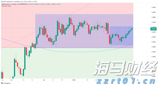 贝莱德：港股吸引力持续显现，关注AI、半导体、机器人等领域