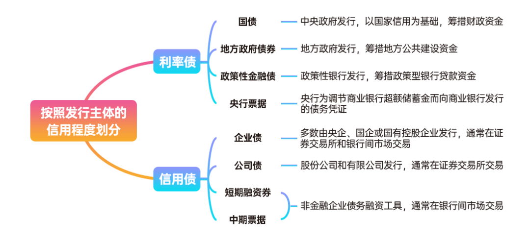通关高峰+雷雨大风，港珠澳大桥珠海公路口岸发布通关提示