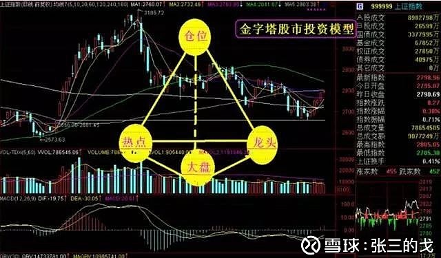 山西食品生产企业实现食品安全总监应配尽配