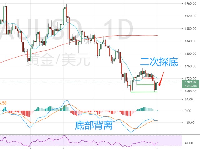 广东省农业农村厅原二级巡视员梁友强被查