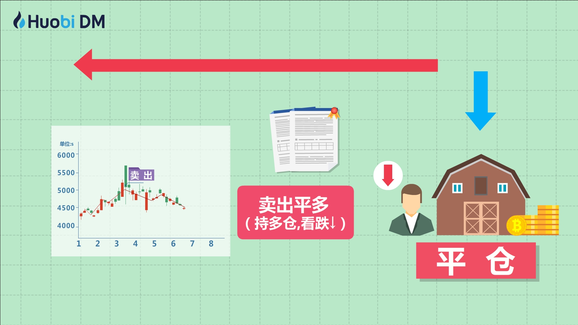 证监会机构司：公募基金行业需进一步强化以投资者回报为核心的理念 提升长周期资产配置能力