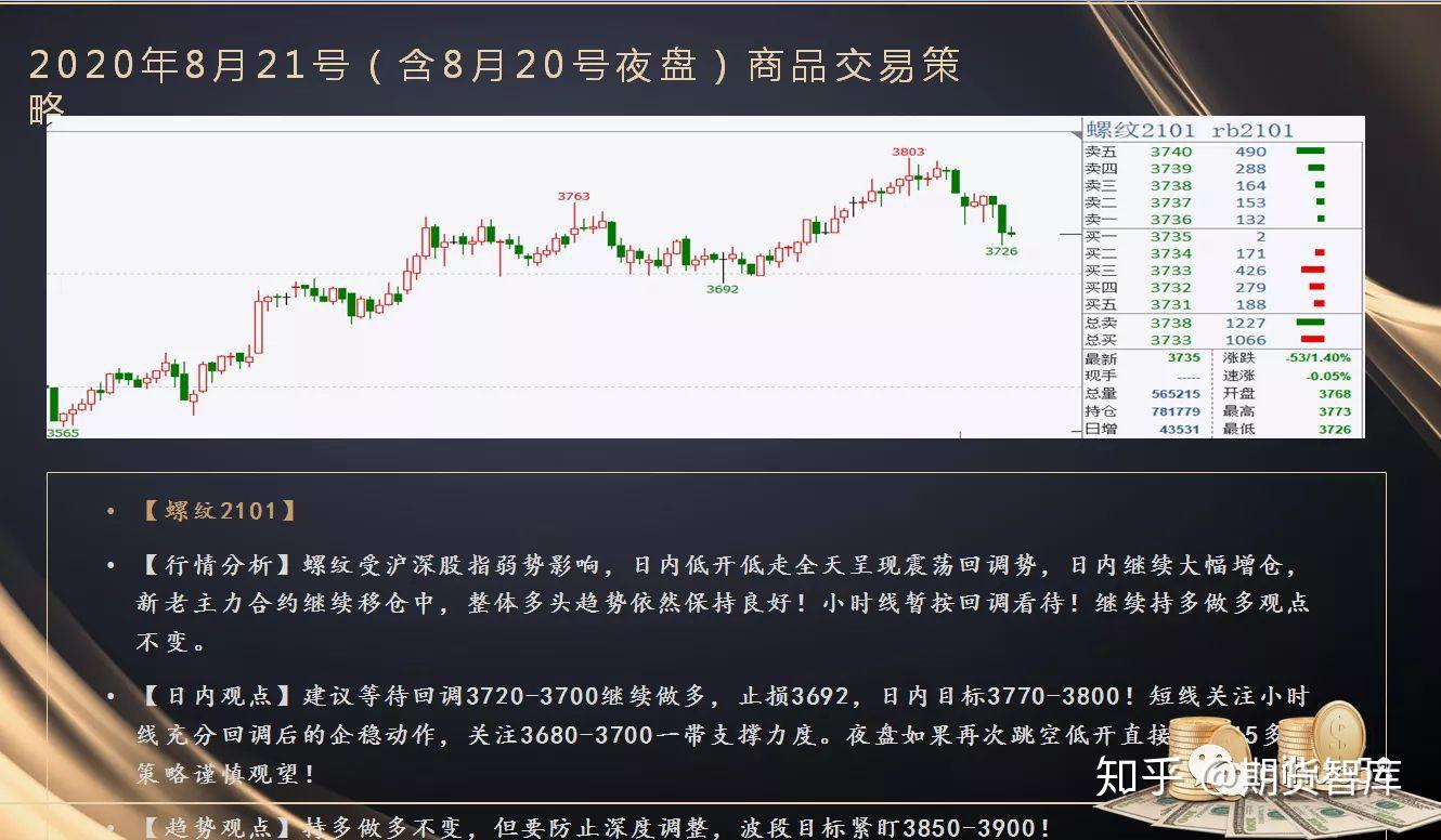 摩根士丹利：AI需求加速释放，CoWoS产能和资本开支显著增长