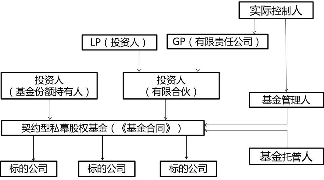 港股收盘(07.30) | 恒指下跌1.36% 油气股逆势上涨 汽车、芯片板块面临压力