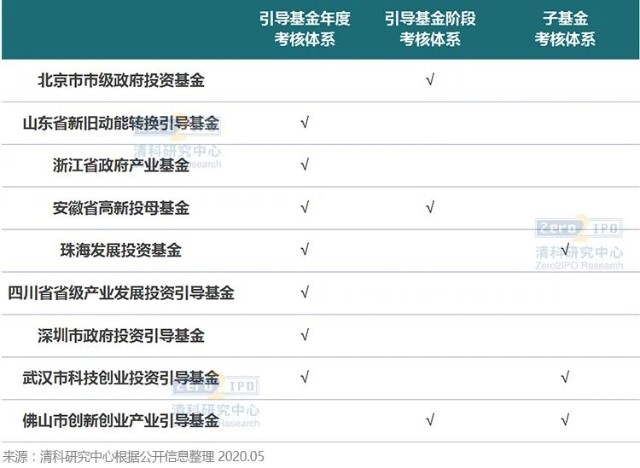 “后智能时代”的消费电子竞争开启!扎克伯格推动AI智能眼镜革命，向iPhone生态发起冲击