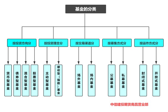 美联储降息利好金价吗？