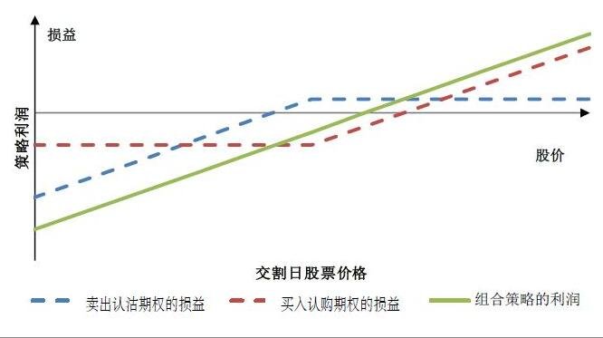美股新股前瞻｜营收稳健增长，零极数字能否借IPO实现技术突围？