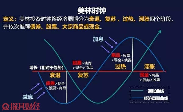 医我看｜买海鲜被海虾刺伤皮肤，珠海一女子险被截肢