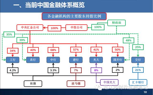 美联储官员：就业放缓不改利率路径 降息预期暂难上调