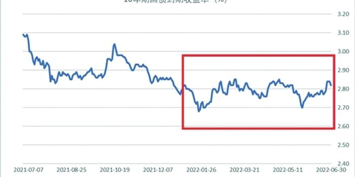 美股异动 | Tron Inc(TRON.US)股价一度上涨超15% 申请混合证券发行