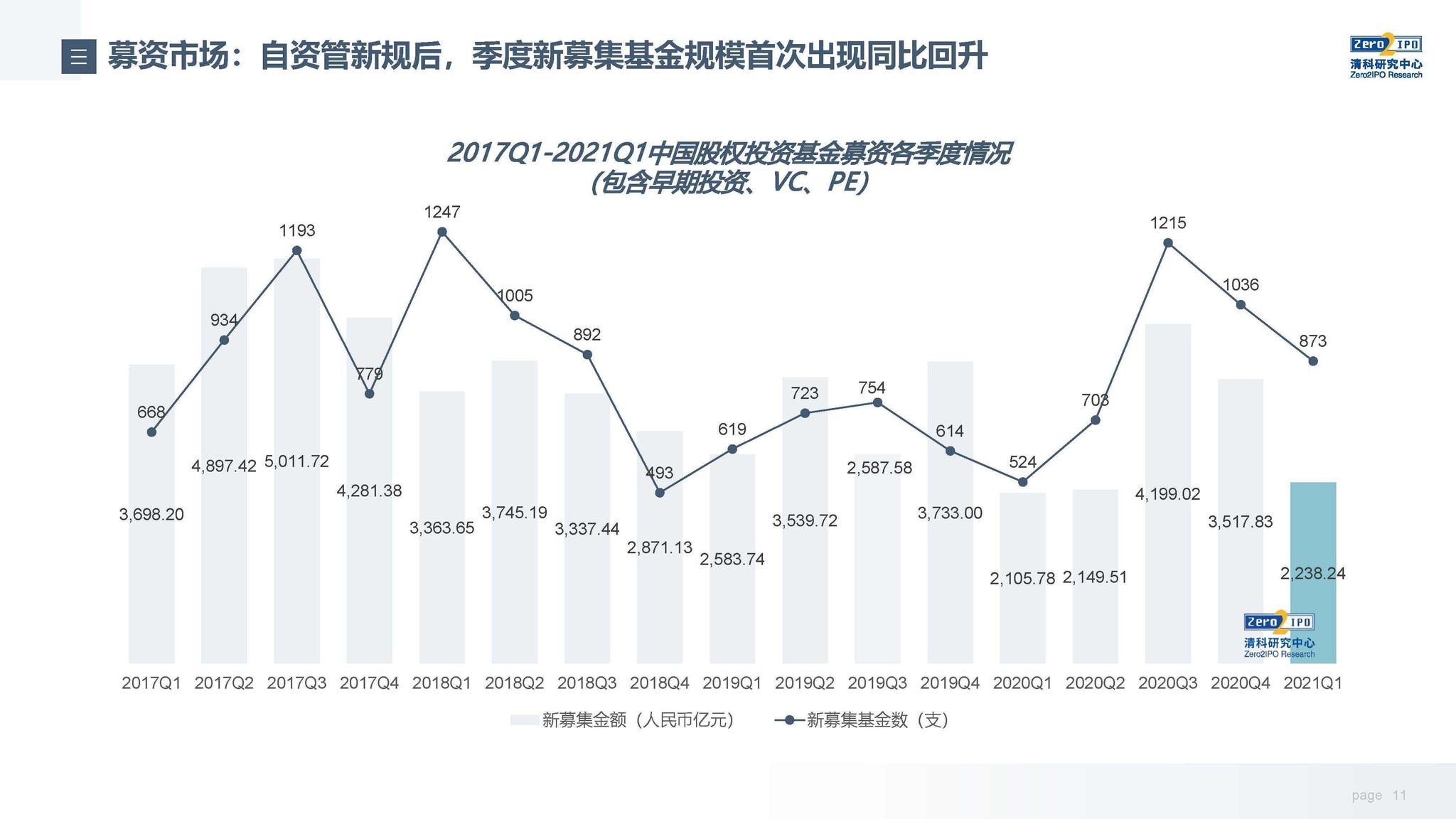 黑龙江省市场监管局开展保健食品生产经营专项整治行动