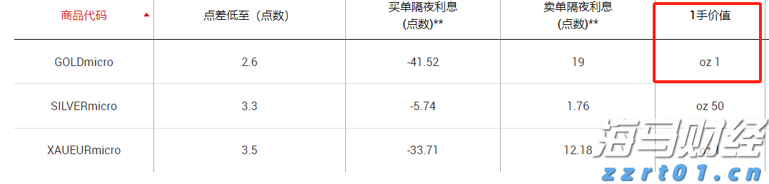 强化预警、落实“九条硬措施”、严格值班值守，张家口市多部门联合发布强降水天气防御提示