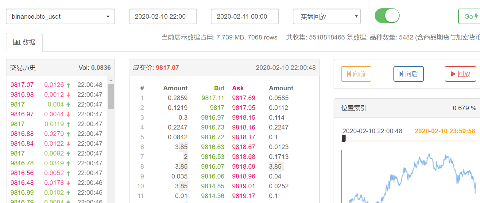 北水动向|北水成交净买入127.2亿 北水再度加仓创新药概念 全天买入小米(01810)超16亿港元