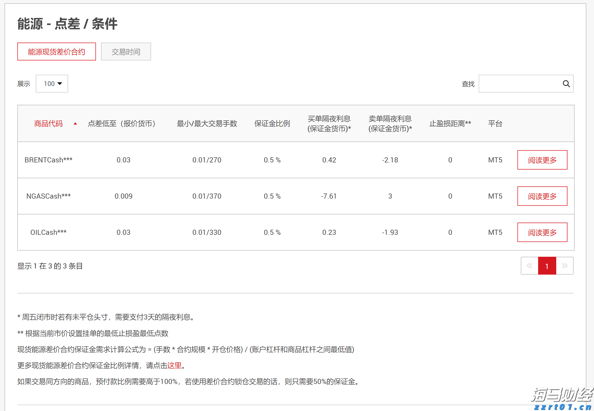 浙江开展“年夜饭”食品安全专项检查