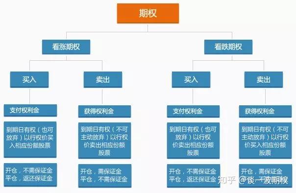 重庆：“双十一”促销严禁“虚拟中奖”“内定中奖”等行为