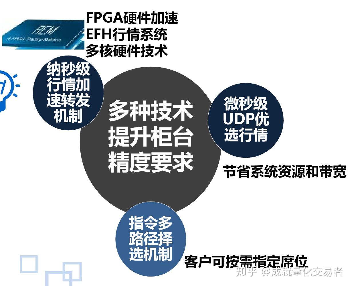 鼓励考生以最佳状态迎考