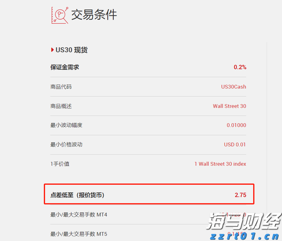 A股反弹促成17.8%“大逆转行情”，摩根大通引领新兴市场牛市