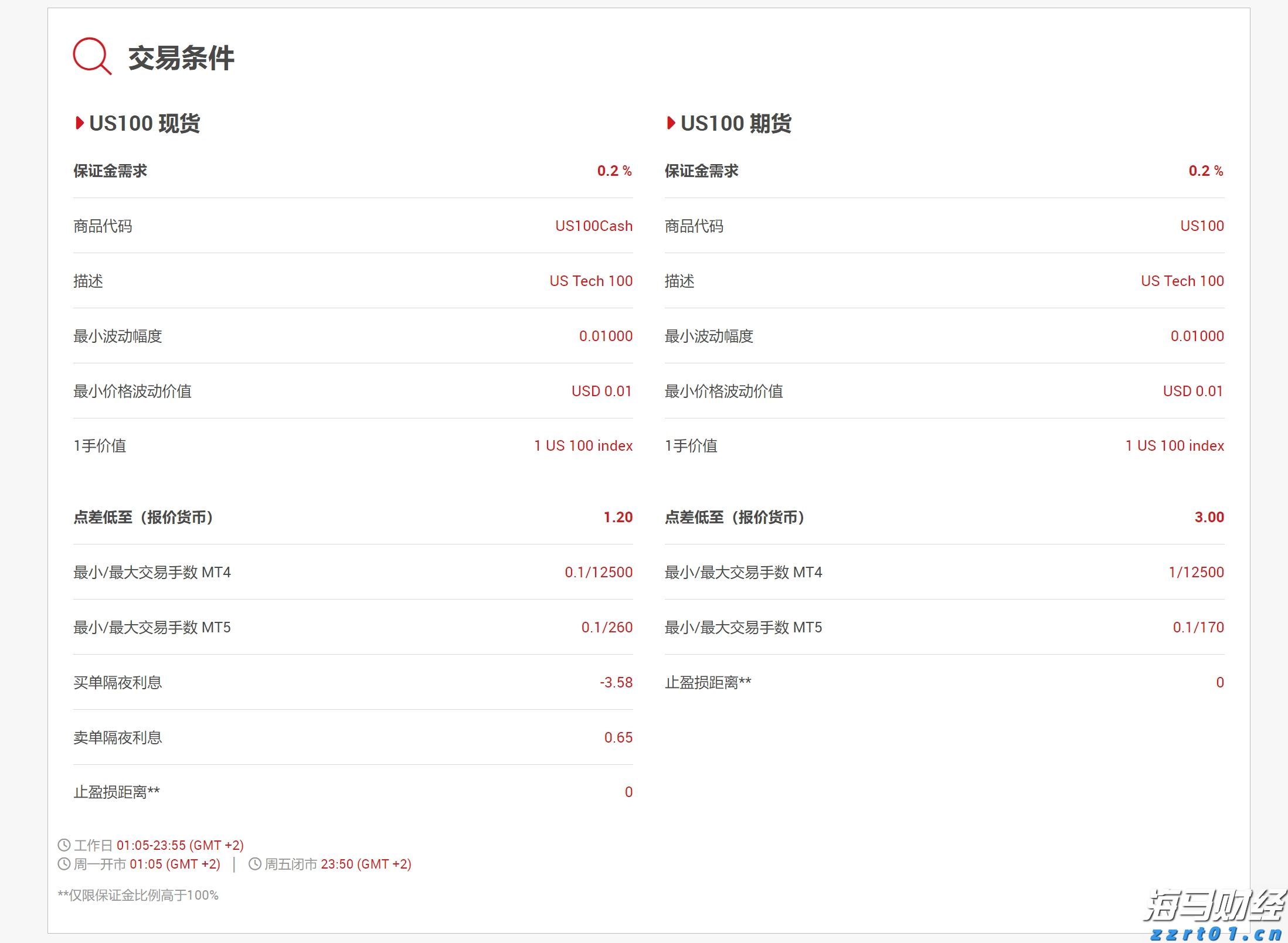 本周末港珠澳大桥珠海公路口岸或迎通关高峰