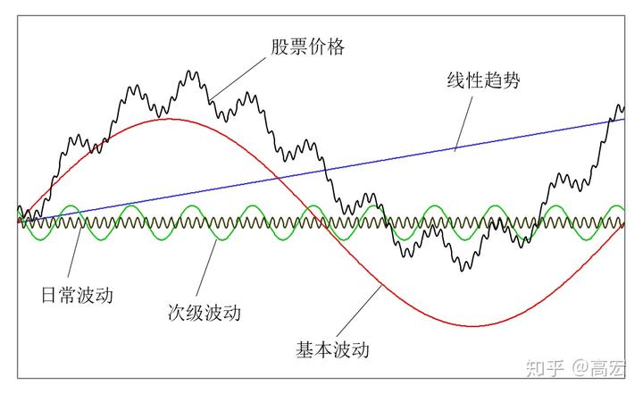 博雷顿（01333）8.55%涨幅解析：量价齐飞揭示完美的“三部曲”