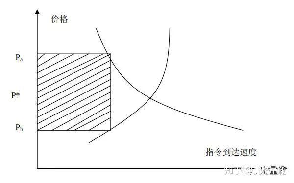 软银(SFTBY.US)财报即将公布：OpenAI投资和“星际之门”项目成为焦点