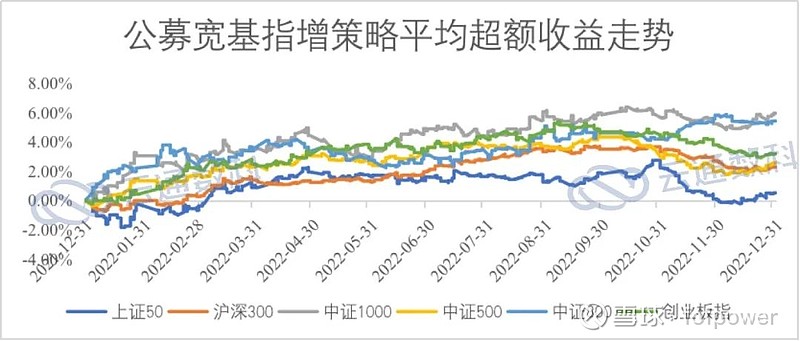 河北8部门联合优化简化“一件事”办理