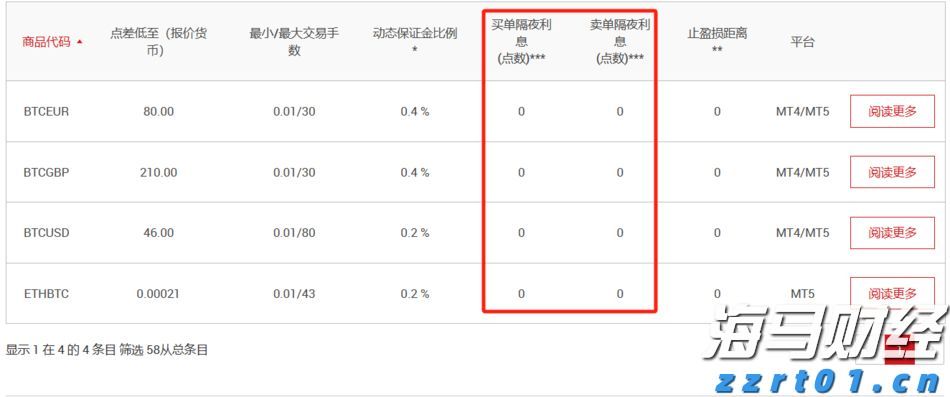 关税影响导致通用汽车(GM.US)Q2利润大幅下滑35%