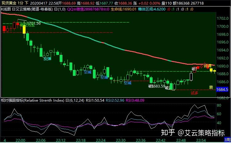 财报前瞻 | 辉瑞(PFE.US)Q2盈利韧性遇IRA压力，估值折价藏增长隐忧