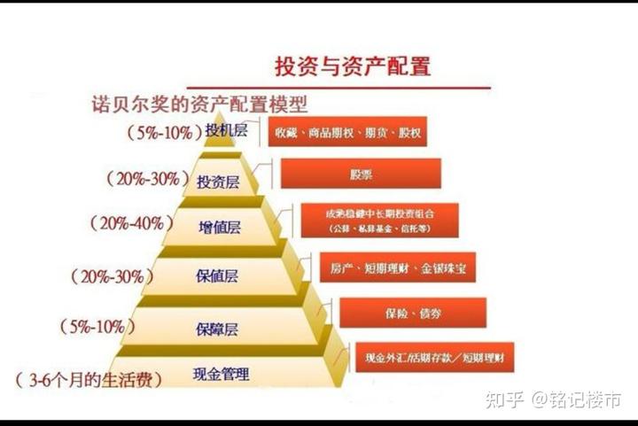 让绿水青山成为群众“幸福不动产”