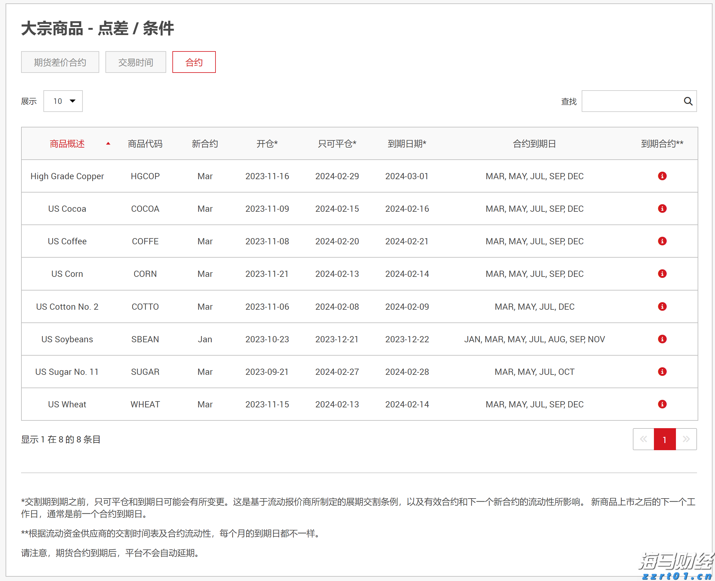 梅州七部门发出联合倡议助力梅州柚“甜蜜出山”