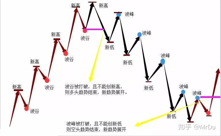 国家外汇管理局：6月银行结汇14900亿元人民币 售汇13083亿元人民币