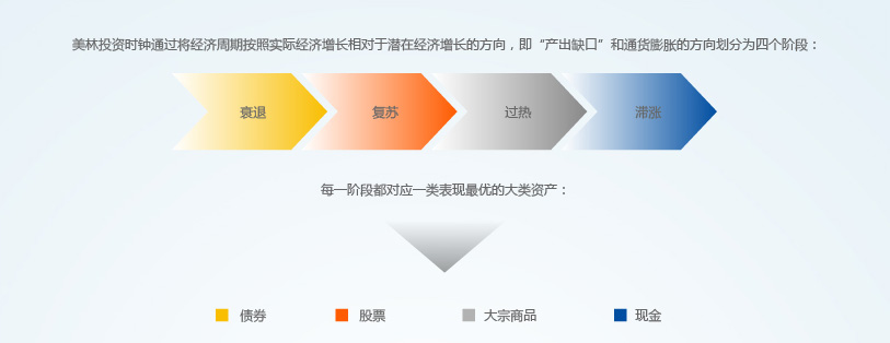 中国移动(00941)公布2025年中期业绩，股东应占利润达842.35亿元，同比增长5.03%