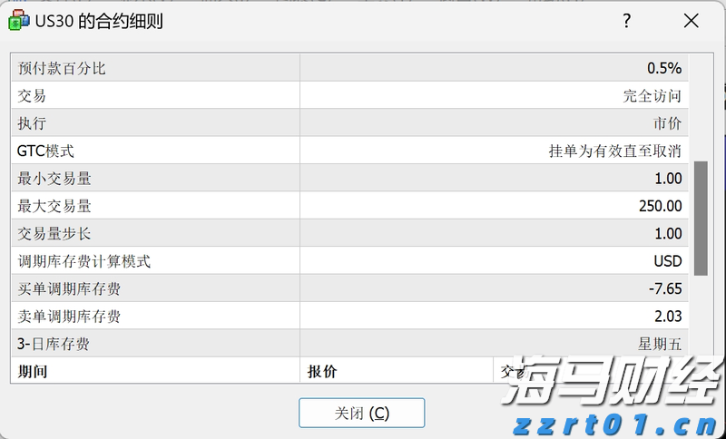 Rumble(RUM.US)计划约11.7亿美元收购德国AI云公司Northern Data