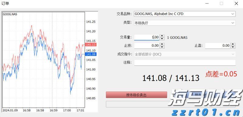 麦当劳(MCD.US)Q2营收利润均超预期 借玩具与平价套餐重回增长轨道